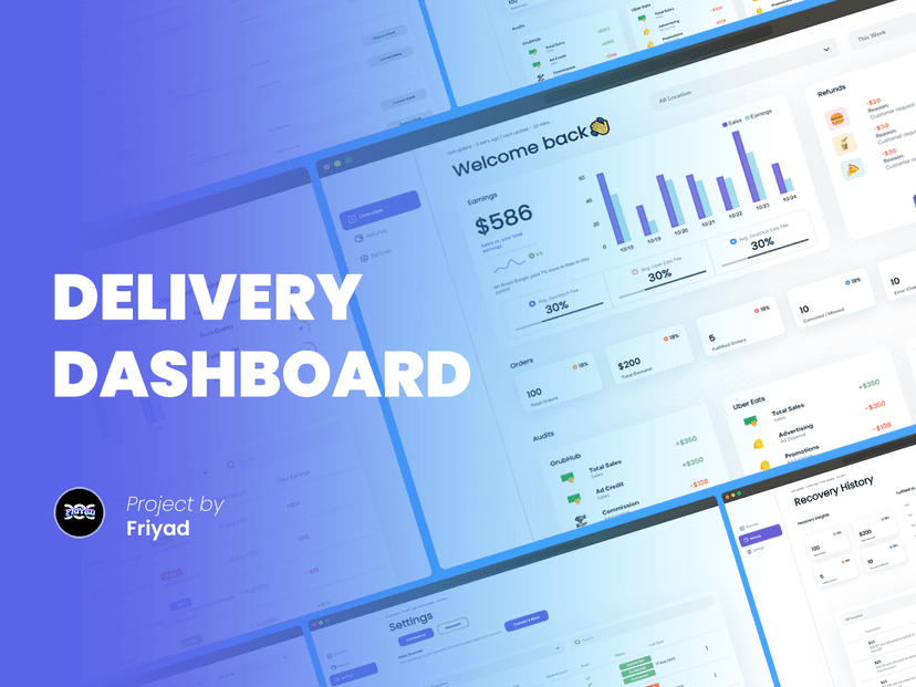 Portfolio Project of Riyad Hossain: Food Delivery Dashboard
